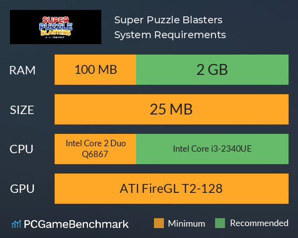 Super Puzzle Blasters System Requirements PC Graph - Can I Run Super Puzzle Blasters Super Puzzle Blasters System Requirements PC Graph - Can I Run Super Puzzle Blasters