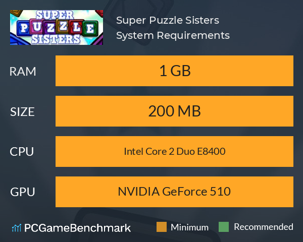 Super Puzzle Sisters System Requirements PC Graph - Can I Run Super Puzzle Sisters Super Puzzle Sisters System Requirements PC Graph - Can I Run Super Puzzle Sisters