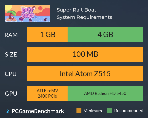 Super Raft Boat System Requirements PC Graph - Can I Run Super Raft Boat