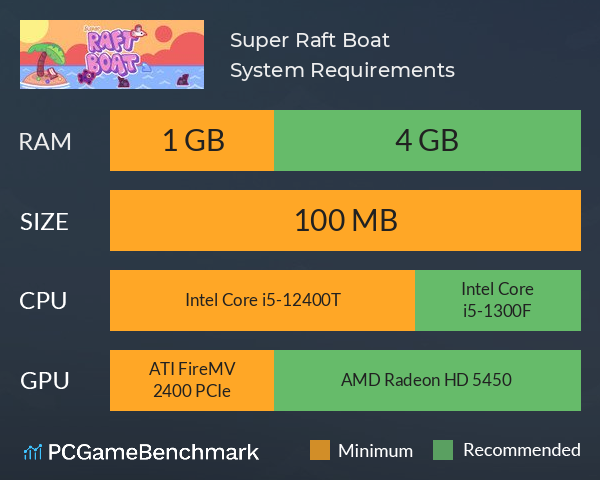 Super Raft Boat System Requirements PC Graph - Can I Run Super Raft Boat