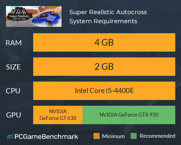 Super Realistic Autocross System Requirements PC Graph - Can I Run Super Realistic Autocross Super Realistic Autocross System Requirements PC Graph - Can I Run Super Realistic Autocross