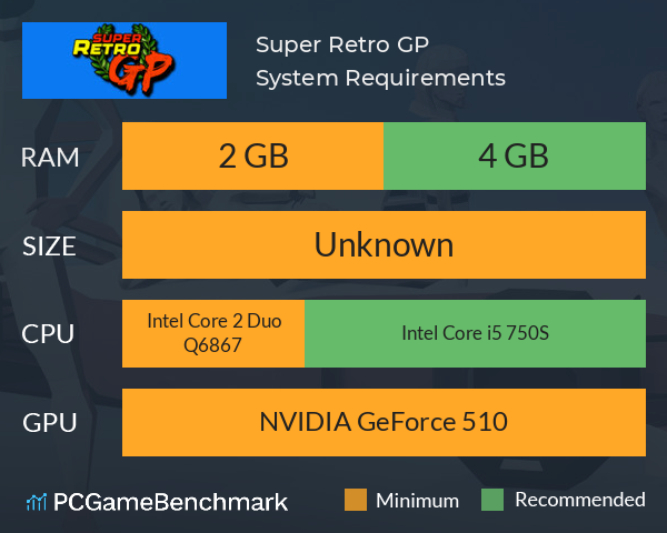 Super Retro GP System Requirements PC Graph - Can I Run Super Retro GP