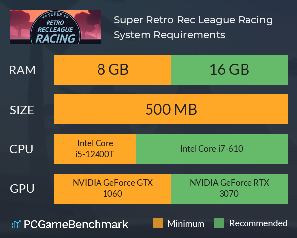 Super Retro Rec League Racing System Requirements PC Graph - Can I Run Super Retro Rec League Racing