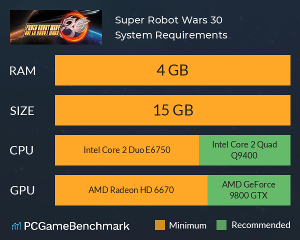 Super Robot Wars 30 System Requirements PC Graph - Can I Run Super Robot Wars 30