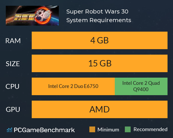 Super Robot Wars 30 System Requirements PC Graph - Can I Run Super Robot Wars 30