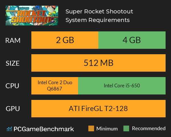 Super Rocket Shootout System Requirements PC Graph - Can I Run Super Rocket Shootout