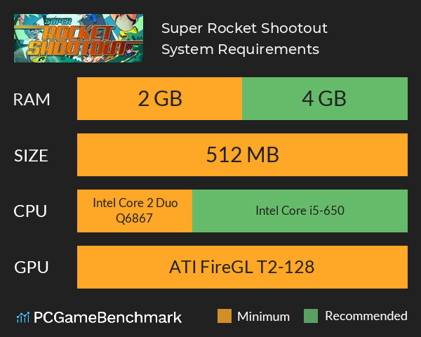 Super Rocket Shootout System Requirements PC Graph - Can I Run Super Rocket Shootout Super Rocket Shootout System Requirements PC Graph - Can I Run Super Rocket Shootout