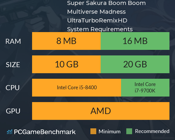 Super Sakura Boom Boom Multiverse Madness Ultra Turbo Remix HD System Requirements PC Graph - Can I Run Super Sakura Boom Boom Multiverse Madness Ultra Turbo Remix HD Super Sakura Boom Boom Multiverse Madness Ultra Turbo Remix HD System Requirements PC Graph - Can I Run Super Sakura Boom Boom Multiverse Madness Ultra Turbo Remix HD