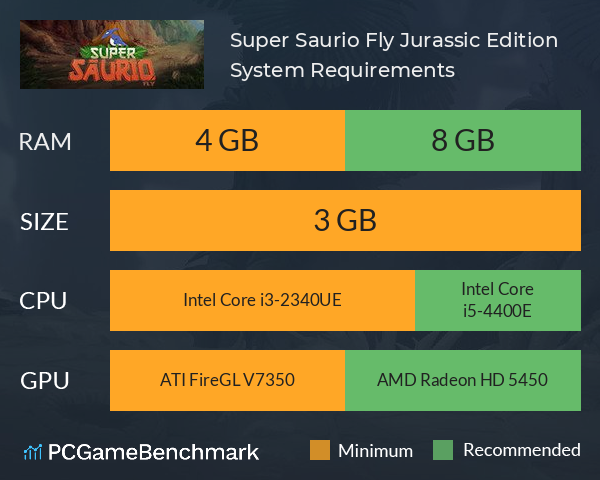 Super Saurio Fly: Jurassic Edition System Requirements PC Graph - Can I Run Super Saurio Fly: Jurassic Edition Super Saurio Fly: Jurassic Edition System Requirements PC Graph - Can I Run Super Saurio Fly: Jurassic Edition