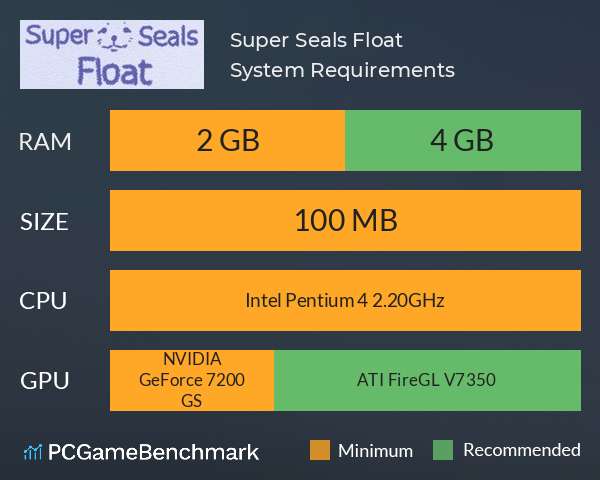 Super Seals Float System Requirements PC Graph - Can I Run Super Seals Float