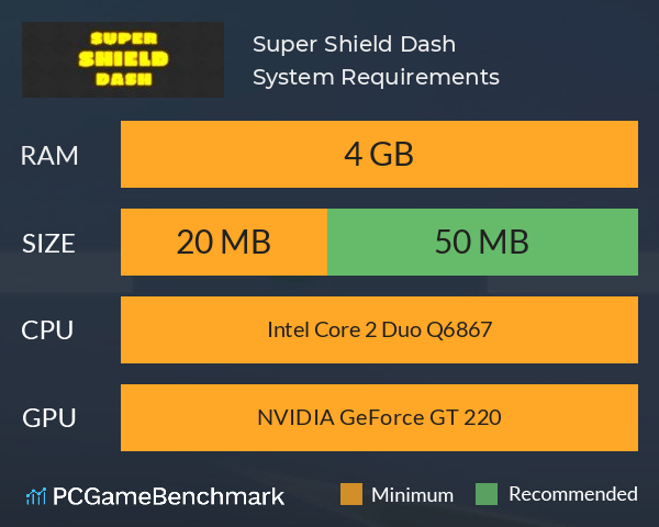 Super Shield Dash System Requirements PC Graph - Can I Run Super Shield Dash Super Shield Dash System Requirements PC Graph - Can I Run Super Shield Dash