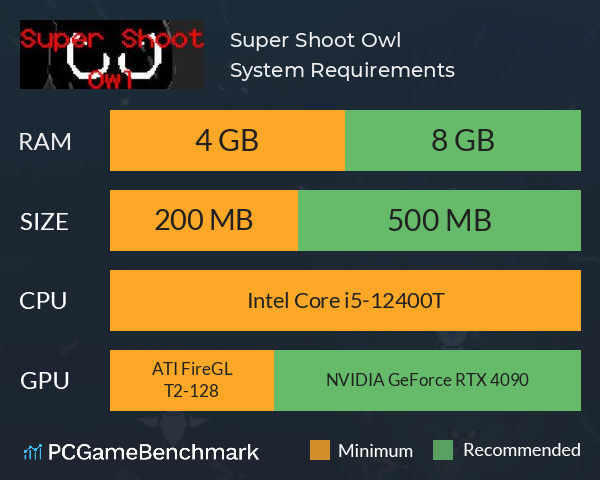 Super Shoot Owl System Requirements PC Graph - Can I Run Super Shoot Owl Super Shoot Owl System Requirements PC Graph - Can I Run Super Shoot Owl