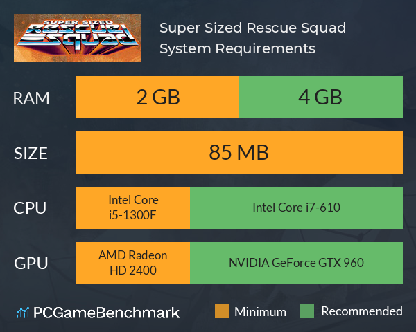 Super Sized Rescue Squad System Requirements PC Graph - Can I Run Super Sized Rescue Squad Super Sized Rescue Squad System Requirements PC Graph - Can I Run Super Sized Rescue Squad