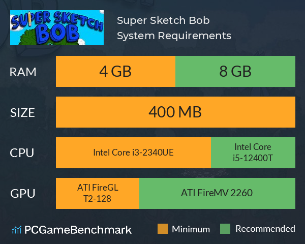 Super Sketch Bob System Requirements PC Graph - Can I Run Super Sketch Bob Super Sketch Bob System Requirements PC Graph - Can I Run Super Sketch Bob
