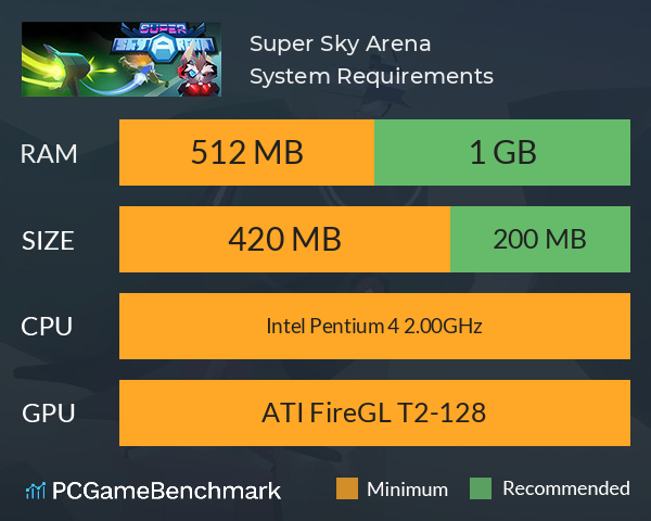 Super Sky Arena System Requirements PC Graph - Can I Run Super Sky Arena