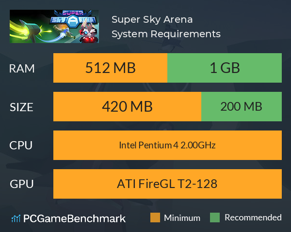 Super Sky Arena System Requirements PC Graph - Can I Run Super Sky Arena Super Sky Arena System Requirements PC Graph - Can I Run Super Sky Arena