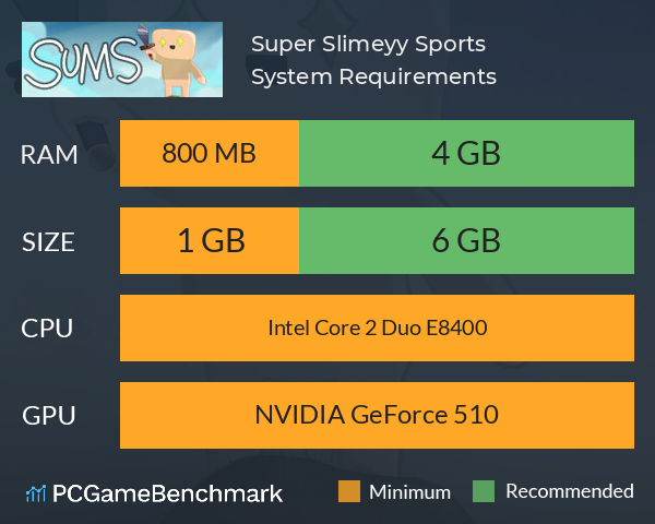 Super Slimeyy Sports System Requirements PC Graph - Can I Run Super Slimeyy Sports