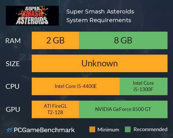 Super Smash Asteroids System Requirements PC Graph - Can I Run Super Smash Asteroids Super Smash Asteroids System Requirements PC Graph - Can I Run Super Smash Asteroids