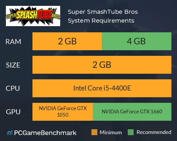 Super SmashTube Bros. System Requirements PC Graph - Can I Run Super SmashTube Bros.