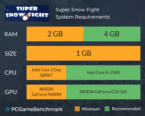 Super Snow Fight System Requirements PC Graph - Can I Run Super Snow Fight Super Snow Fight System Requirements PC Graph - Can I Run Super Snow Fight