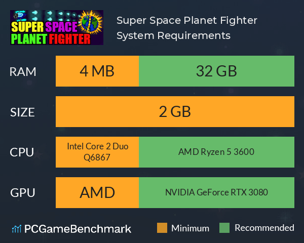 Super Space Planet Fighter System Requirements PC Graph - Can I Run Super Space Planet Fighter Super Space Planet Fighter System Requirements PC Graph - Can I Run Super Space Planet Fighter