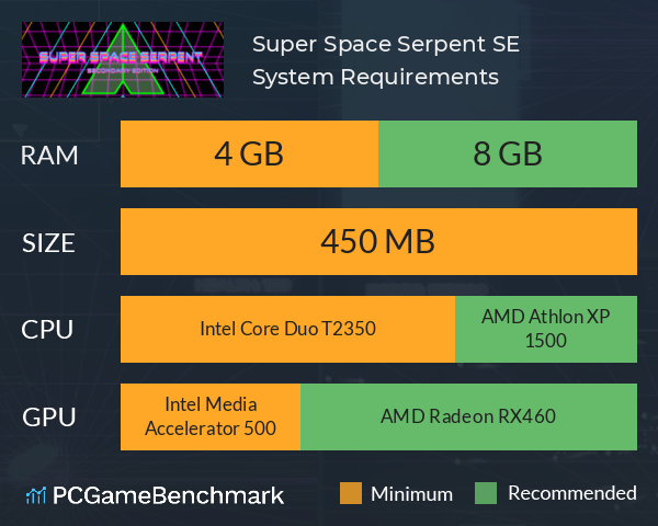 Super Space Serpent SE System Requirements PC Graph - Can I Run Super Space Serpent SE Super Space Serpent SE System Requirements PC Graph - Can I Run Super Space Serpent SE