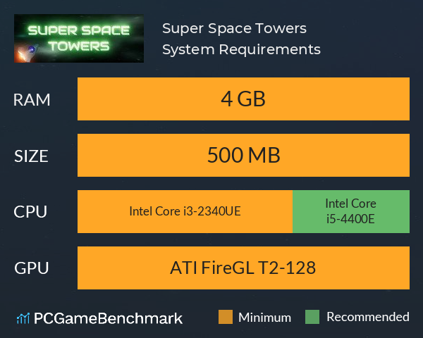 Super Space Towers System Requirements PC Graph - Can I Run Super Space Towers Super Space Towers System Requirements PC Graph - Can I Run Super Space Towers
