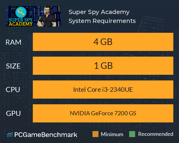 Super Spy Academy System Requirements PC Graph - Can I Run Super Spy Academy Super Spy Academy System Requirements PC Graph - Can I Run Super Spy Academy