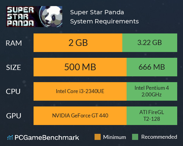 Super Star Panda System Requirements PC Graph - Can I Run Super Star Panda Super Star Panda System Requirements PC Graph - Can I Run Super Star Panda