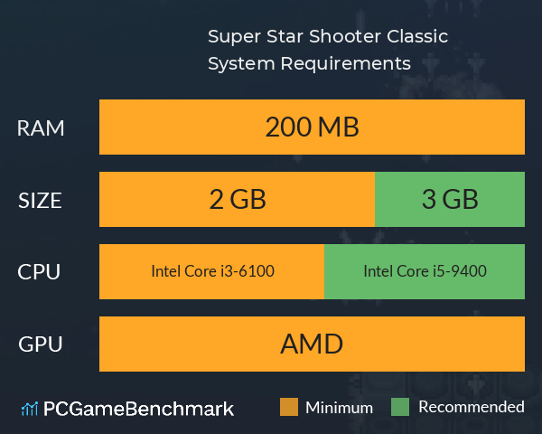 Super Star Shooter Classic System Requirements PC Graph - Can I Run Super Star Shooter Classic Super Star Shooter Classic System Requirements PC Graph - Can I Run Super Star Shooter Classic