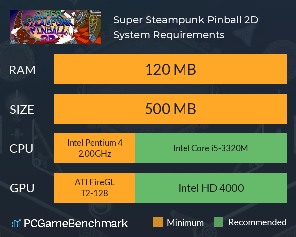 Super Steampunk Pinball 2D System Requirements PC Graph - Can I Run Super Steampunk Pinball 2D