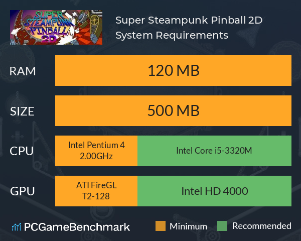 Super Steampunk Pinball 2D System Requirements PC Graph - Can I Run Super Steampunk Pinball 2D Super Steampunk Pinball 2D System Requirements PC Graph - Can I Run Super Steampunk Pinball 2D