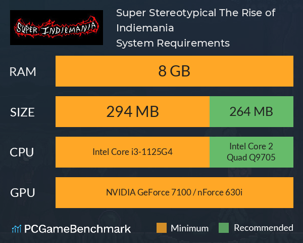 Super Stereotypical: The Rise of Indiemania System Requirements PC Graph - Can I Run Super Stereotypical: The Rise of Indiemania