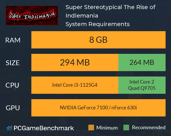 Super Stereotypical: The Rise of Indiemania System Requirements PC Graph - Can I Run Super Stereotypical: The Rise of Indiemania