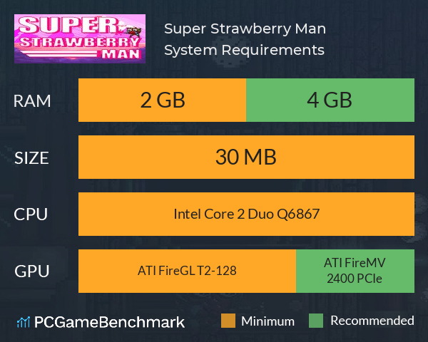 Super Strawberry Man System Requirements PC Graph - Can I Run Super Strawberry Man Super Strawberry Man System Requirements PC Graph - Can I Run Super Strawberry Man