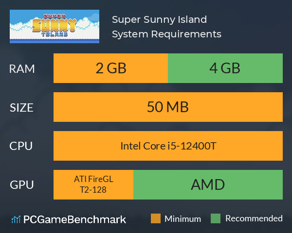 Super Sunny Island System Requirements PC Graph - Can I Run Super Sunny Island