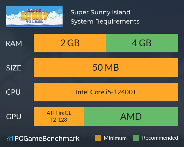 Super Sunny Island System Requirements PC Graph - Can I Run Super Sunny Island Super Sunny Island System Requirements PC Graph - Can I Run Super Sunny Island