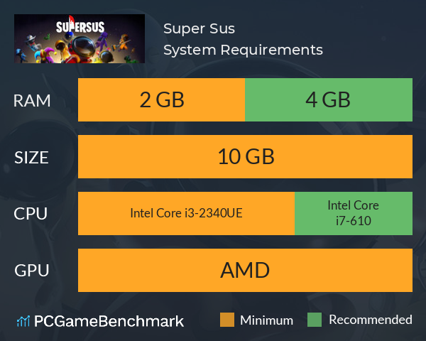 Super Sus System Requirements PC Graph - Can I Run Super Sus Super Sus System Requirements PC Graph - Can I Run Super Sus