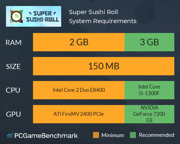 Super Sushi Roll System Requirements PC Graph - Can I Run Super Sushi Roll Super Sushi Roll System Requirements PC Graph - Can I Run Super Sushi Roll