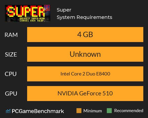 Super System Requirements PC Graph - Can I Run Super