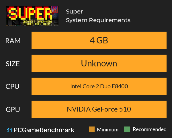 Super System Requirements PC Graph - Can I Run Super Super System Requirements PC Graph - Can I Run Super