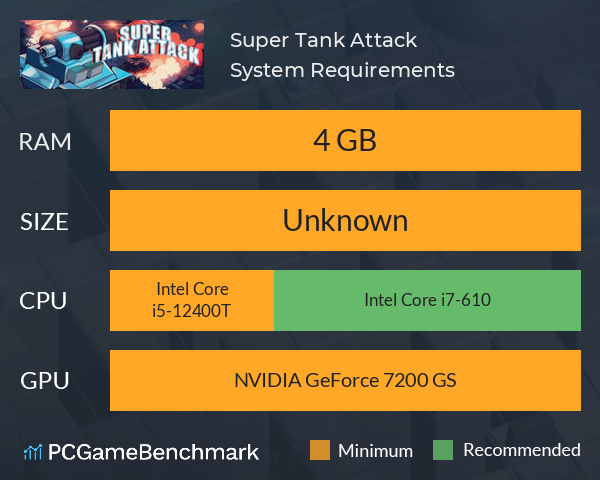 Super Tank Attack System Requirements PC Graph - Can I Run Super Tank Attack Super Tank Attack System Requirements PC Graph - Can I Run Super Tank Attack