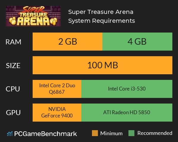 Super Treasure Arena System Requirements PC Graph - Can I Run Super Treasure Arena Super Treasure Arena System Requirements PC Graph - Can I Run Super Treasure Arena