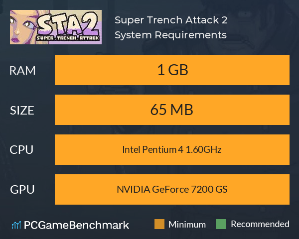 Super Trench Attack 2 System Requirements PC Graph - Can I Run Super Trench Attack 2