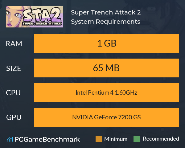 Super Trench Attack 2 System Requirements PC Graph - Can I Run Super Trench Attack 2 Super Trench Attack 2 System Requirements PC Graph - Can I Run Super Trench Attack 2