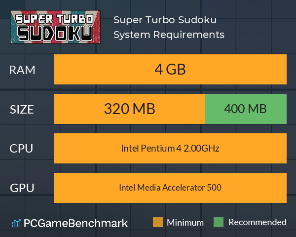 Super Turbo Sudoku System Requirements PC Graph - Can I Run Super Turbo Sudoku Super Turbo Sudoku System Requirements PC Graph - Can I Run Super Turbo Sudoku