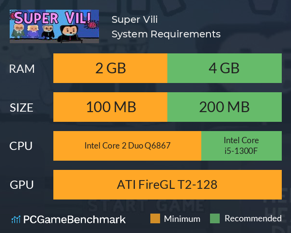 Super Vili System Requirements PC Graph - Can I Run Super Vili Super Vili System Requirements PC Graph - Can I Run Super Vili