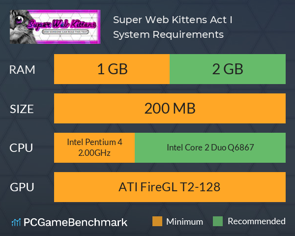 Super Web Kittens: Act I System Requirements PC Graph - Can I Run Super Web Kittens: Act I