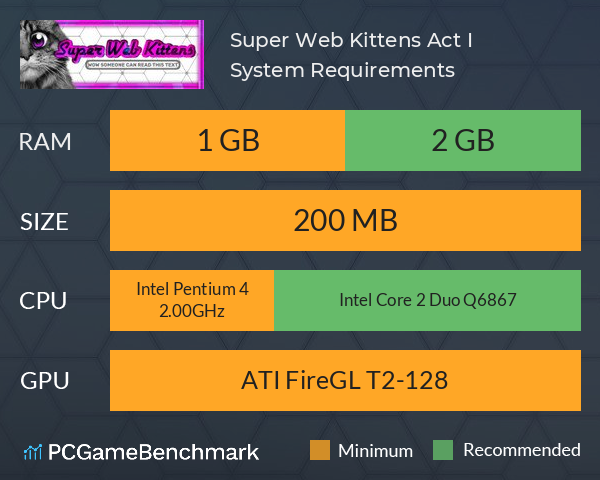 Super Web Kittens: Act I System Requirements PC Graph - Can I Run Super Web Kittens: Act I Super Web Kittens: Act I System Requirements PC Graph - Can I Run Super Web Kittens: Act I