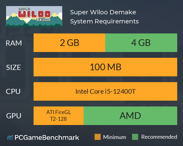 Super Wiloo Demake System Requirements PC Graph - Can I Run Super Wiloo Demake